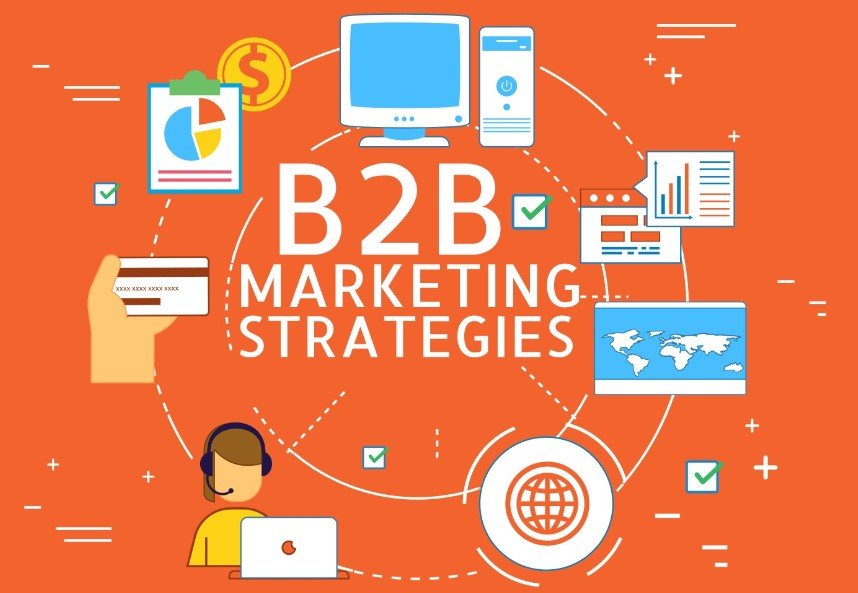 Building Brand Awareness through B2B Marketing